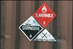 Information may be obtained from the placard table when the placard is the only source of information about a material. Information may be obtained from the placard table when the placard is the only source of information about a material.