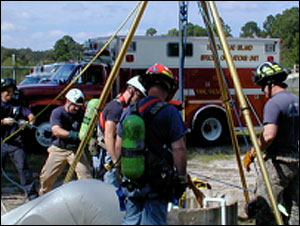 Size-up of the situation is required to gather information for the incident action plan and to determine what further hazards exist for rescuers and victims.