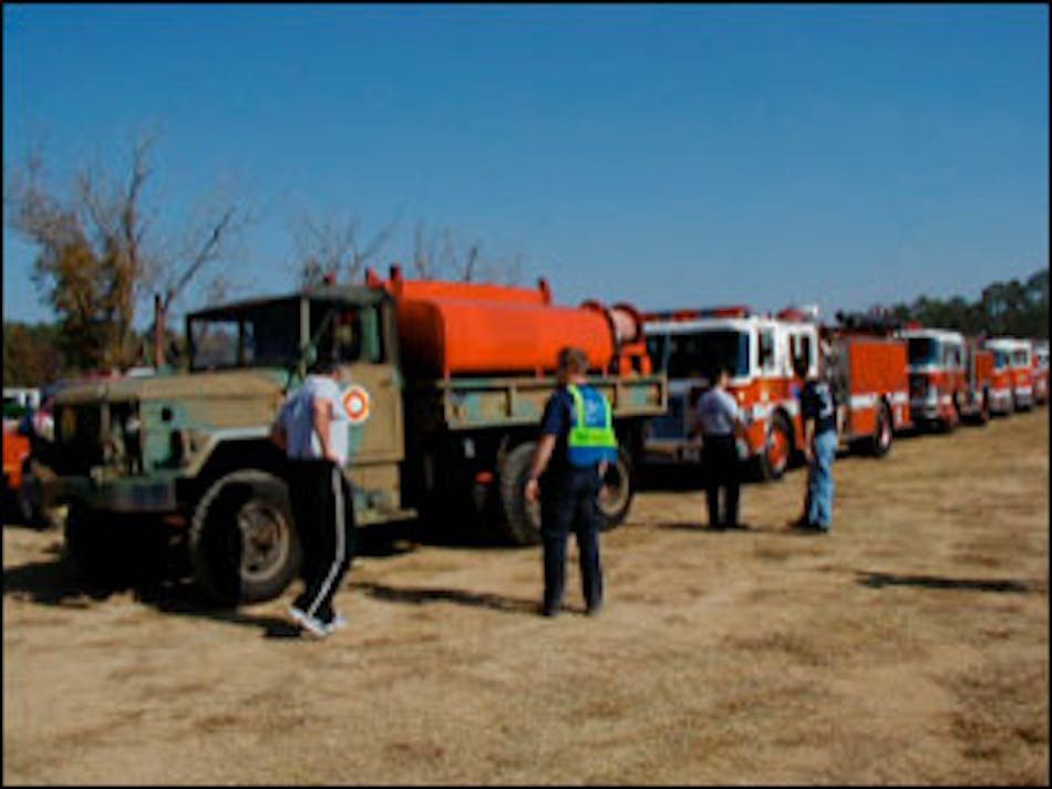 Preplanned response of mutual aid companies that you already know will be used in a certain capacity, like a heavy rescue squad or a hazardous materials unit, should be agreed upon ahead of time so that they know the staging sites and the area, and you know the equipment and the crew capability.