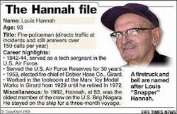 This graphic shows some of the highlights of the life of Louis Hannah.