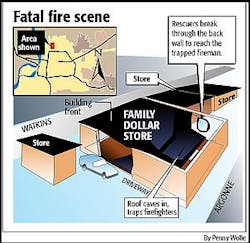 Fatal Fire Scene