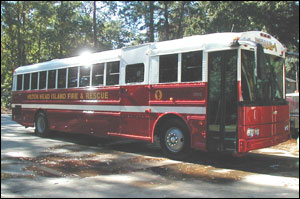 By planning in advance, the appropriate resources can be summoned early.