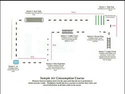 A sample course that fire department's can use for air consumption testing. The obstacles presented are common on the fireground. Download this PDF at the end of the article. A sample course that fire department's can use for air consumption testing. The obstacles presented are common on the fireground. Download this PDF at the end of the article.