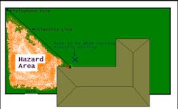 Photo 8: This schematic illustrates a power line coming in from the pole at an angle to the house. It shows the proper positioning of the firefighter incase the line were to come down for any reason, they would be out of its line of trajectory. Photo 8: This schematic illustrates a power line coming in from the pole at an angle to the house. It shows the proper positioning of the firefighter incase the line were to come down for any reason, they would be out of its line of trajectory.