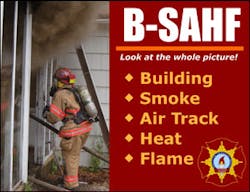 Figure 1. Categories of Fire Behavior Indictors