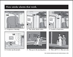 Program literature illustrates the importance of smoke alarms