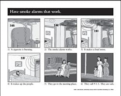 Program literature illustrates the importance of smoke alarms Program literature illustrates the importance of smoke alarms