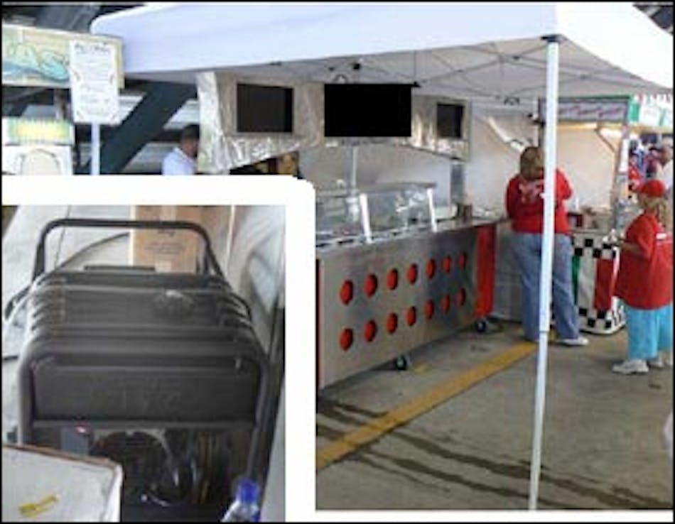 This vendor was found operating a gasoline generator under a spectator seating area and was shutdown while the generator removed. The generator caused a fire hazard in addition to the carbon monoxide poisoning dangers.
