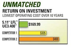 With a minimum operational cost savings of 40 percent the Light for Life UC3.400 has the lowest operating cost of any duty flashlight on the market. With a minimum operational cost savings of 40 percent the Light for Life UC3.400 has the lowest operating cost of any duty flashlight on the market.