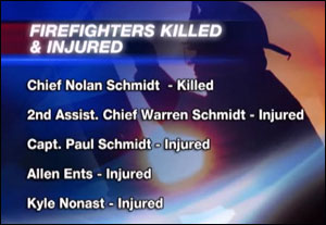 1237903339286 10701830