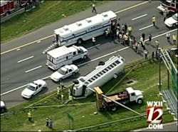 Around 20 students were injured when a Cabarrus County school bus rolled on Interstate 77 Wednesday morning. Around 20 students were injured when a Cabarrus County school bus rolled on Interstate 77 Wednesday morning.