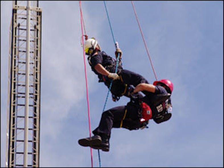 A Simple Tool for Complicated Tasks The Rescue Loop Firehouse