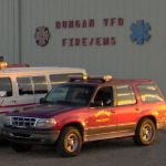 1129921802209 10650305