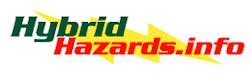 Hybrid Hazards jpg 10458456 Hybrid Hazards jpg 10458456