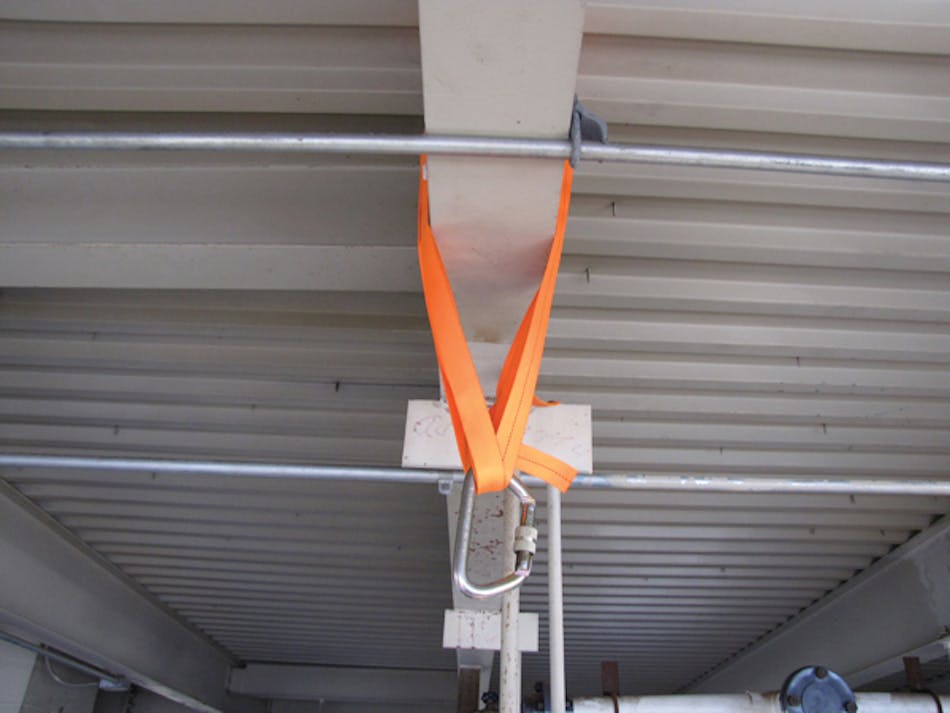 Figure 1: A single point anchor system utilizing one-inch tubular webbing around an I-beam.