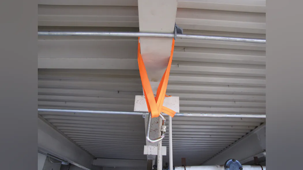 Single Point Rigging Rigging For Confined Space Operations | Firehouse