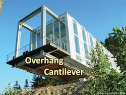 Photo 5. Building construction overhang beams. Photo 5. Building construction overhang beams.