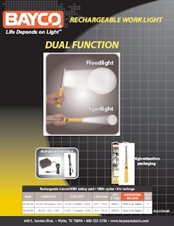 Rechargable Worklights Led