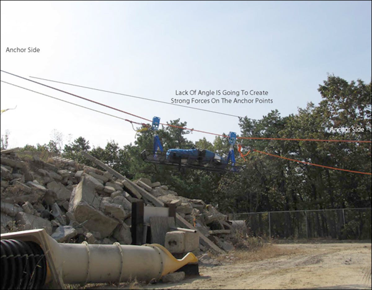 Tensioned Highline Systems for Rope Rescue Operations | Firehouse