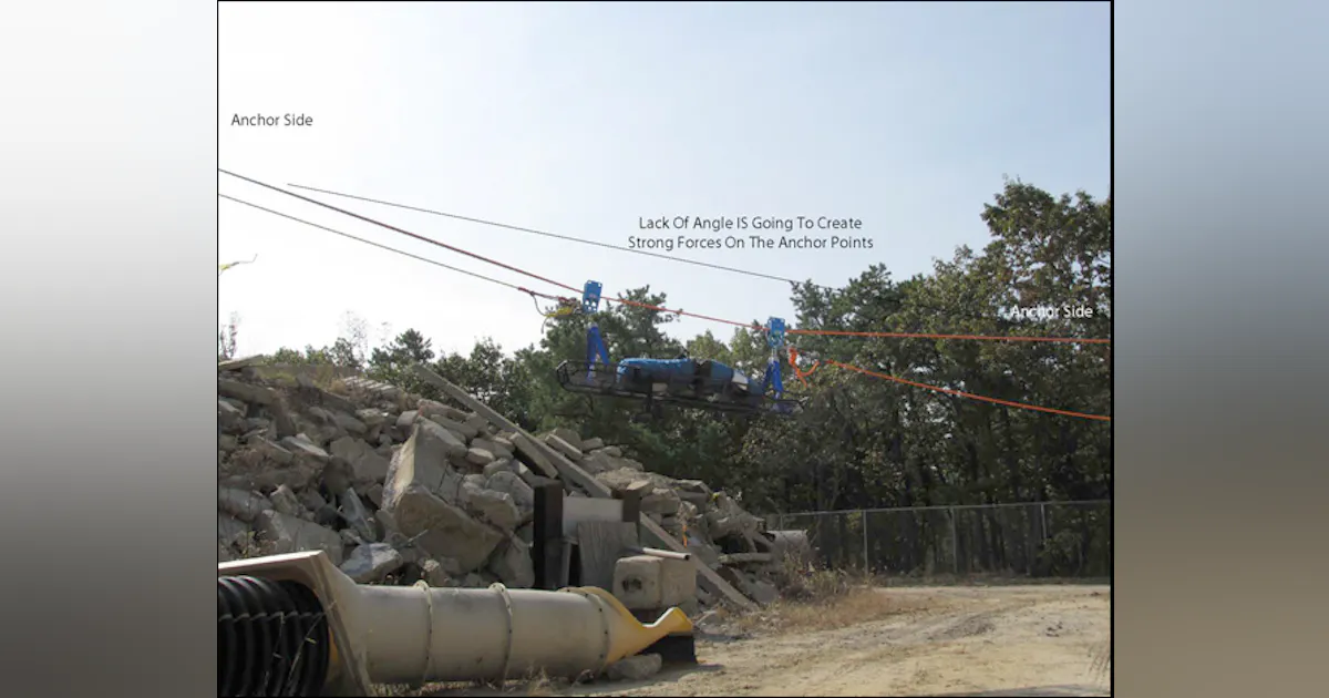 Tensioned Highline Systems for Rope Rescue Operations | Firehouse