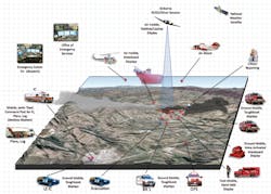 Some of the hundreds of entities that could be connected in a web-based incident. Some of the hundreds of entities that could be connected in a web-based incident.