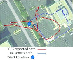 GPS paths are inaccurate near buildings. Indoor tracking systems allow accurate tracking after personnel go indoors.