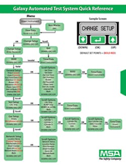 Mail Chimp 10462869 Mail Chimp 10462869