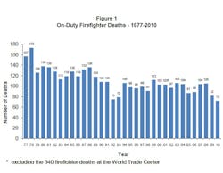 Nfpalod Dreport jpg 10462490 Nfpalod Dreport jpg 10462490