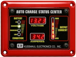 Kussmaul 10462288 Kussmaul 10462288