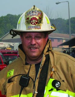 Garyludwig 10290983 Garyludwig 10290983