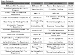 091311 10461206 091311 10461206