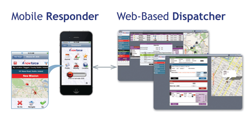 Nowforce2 jpg 10460756