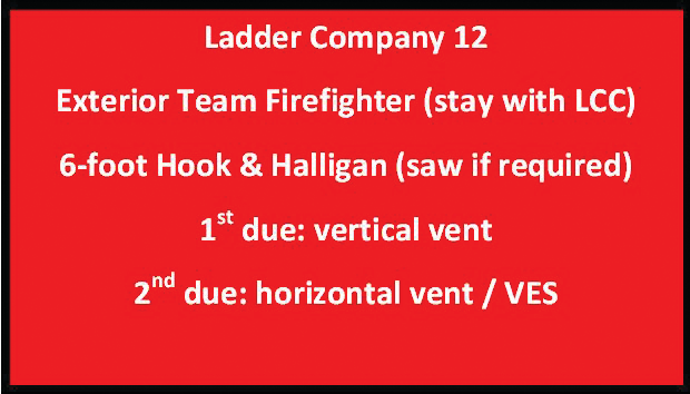 Figure 1. This tag, affixed next to the seat on the apparatus, tells this member who to team with, what tools to carry and which type of ventilation to perform.