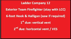 Figure 1. This tag, affixed next to the seat on the apparatus, tells this member who to team with, what tools to carry and which type of ventilation to perform.
