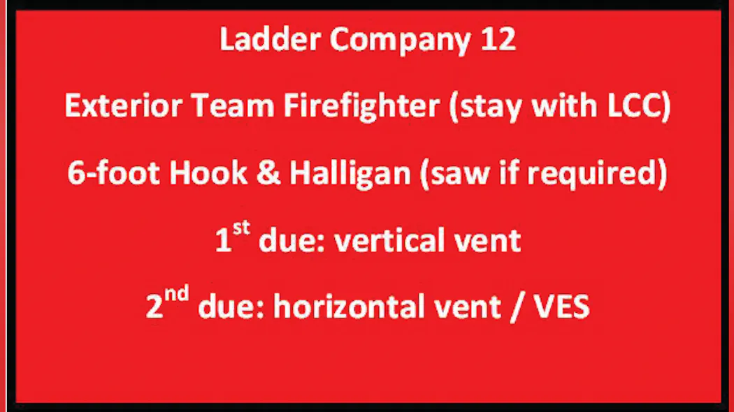 Firefighter Riding Assignments - Fireground Assignments | Firehouse