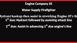 Figure 4. Affixed next to the seat of the water supply firefighter is a tag identifying his or her assignment for the majority of responses to which this company responds.