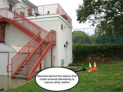 Nyloddnioshreport 10618265 Nyloddnioshreport 10618265