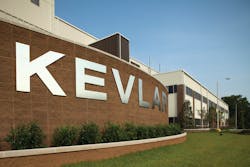 Dupont recently invested $500 million in its Cooper River facility just outside Charleston, SC. This represents the largest single investment in Kevlar and the largest capacity increase since the fiber was introduced in 1965. Dupont recently invested $500 million in its Cooper River facility just outside Charleston, SC. This represents the largest single investment in Kevlar and the largest capacity increase since the fiber was introduced in 1965.