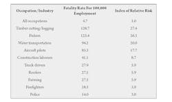 Burt 10853746 Burt 10853746