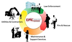 Epic Color Circlie 10883119 Epic Color Circlie 10883119