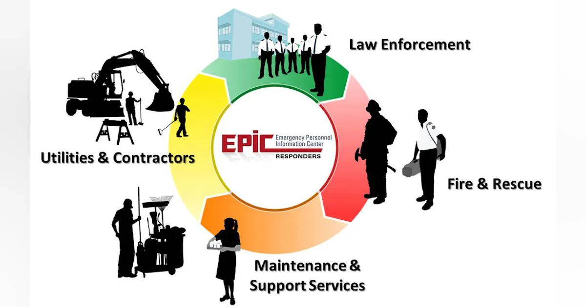 EPIC from Real-Time Technology Group Delivers Credentialing Solution to ...