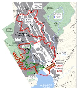 Coursemap 10890779 Coursemap 10890779