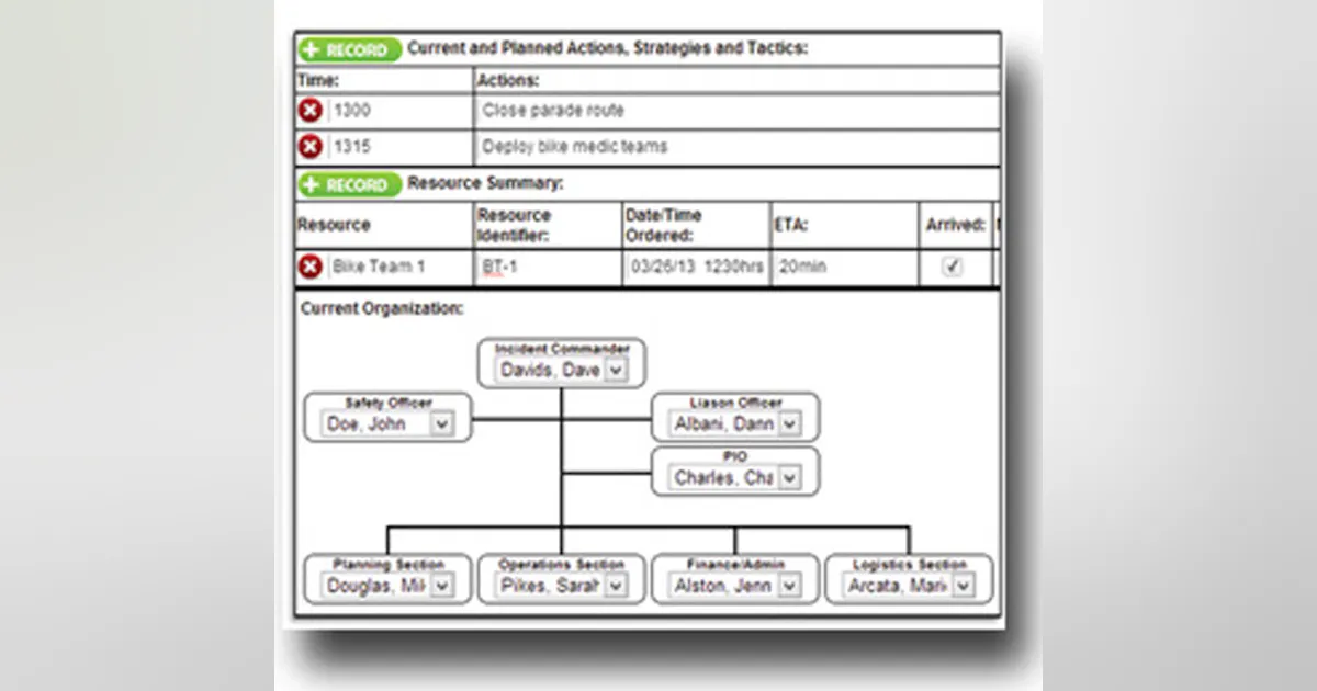 Ics Form Fire Examples Incident Response Technologies Releases New Electronic ICS Form Module ...