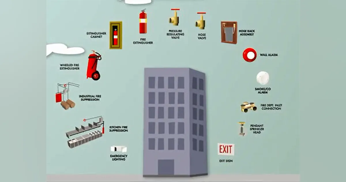 Standpipe Rack Hose System | Firehouse
