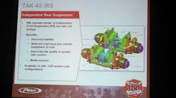 Pierce introduced a rear indepdent suspension. Pierce introduced a rear indepdent suspension.