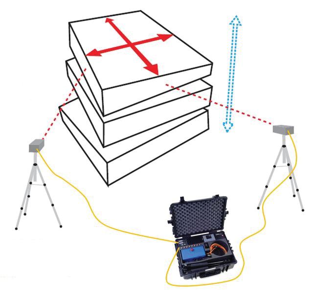 Leader Sentry 11289232