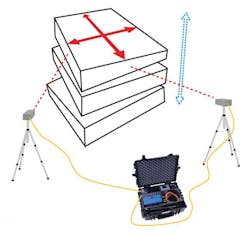 Leader Sentry 11289232 Leader Sentry 11289232