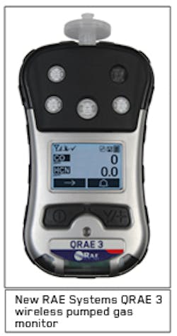 Qrae 3 Wireless Pumped Gas Monitor Rae