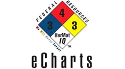 Echarts Logo 11375963