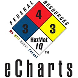 Echarts Logo 11375963